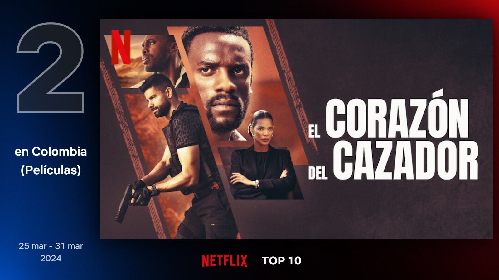 'El corazón del cazador' es la segunda película más vista de Netflix en Colombia
