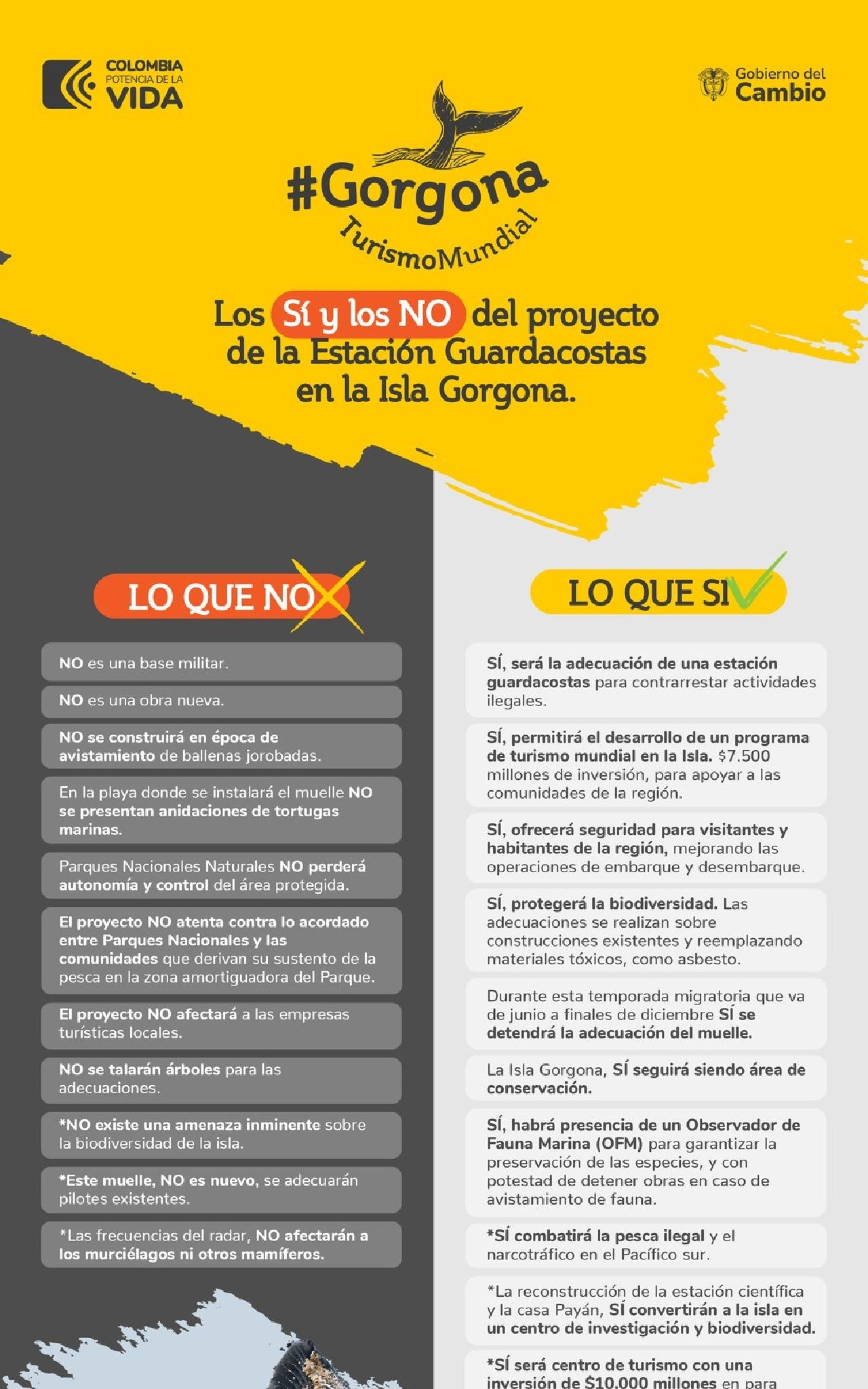 MinAmbiente Colombia